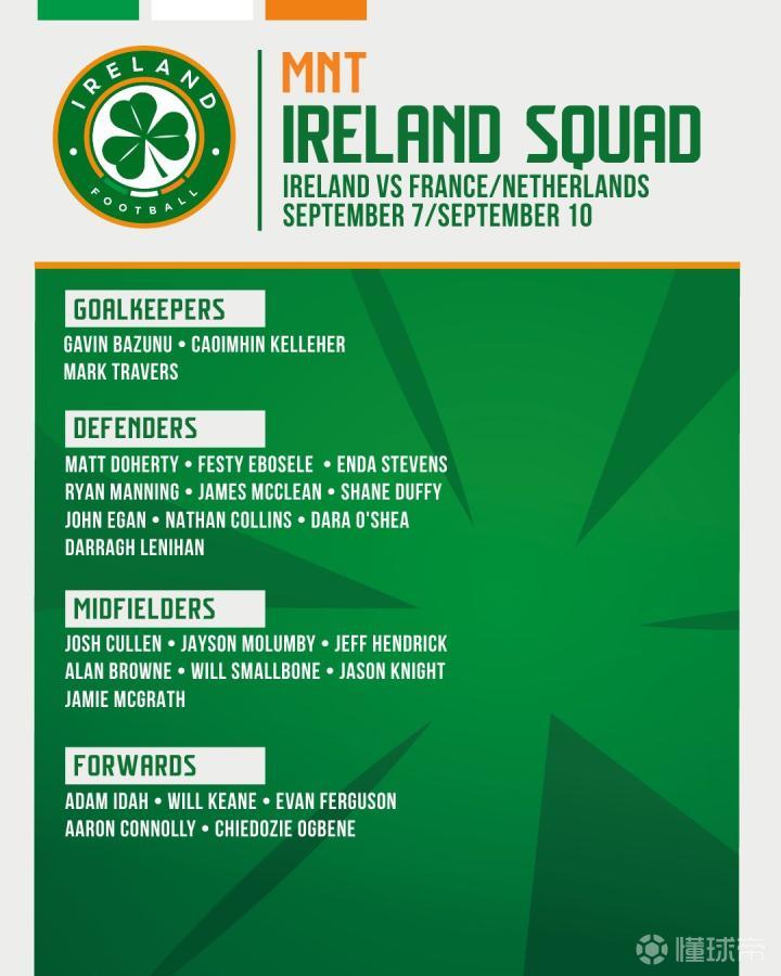 第17轮：比利亚雷亚尔VS巴塞罗那