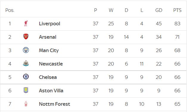 集体破防，火箭记者崩溃发文：现在都气得说不出话来