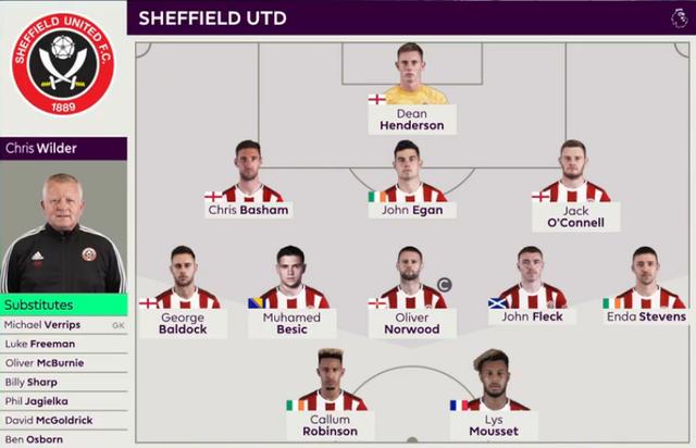 拒绝翻盘！湖人141：116老鹰，谁是赢球最大功臣，数据不会说谎