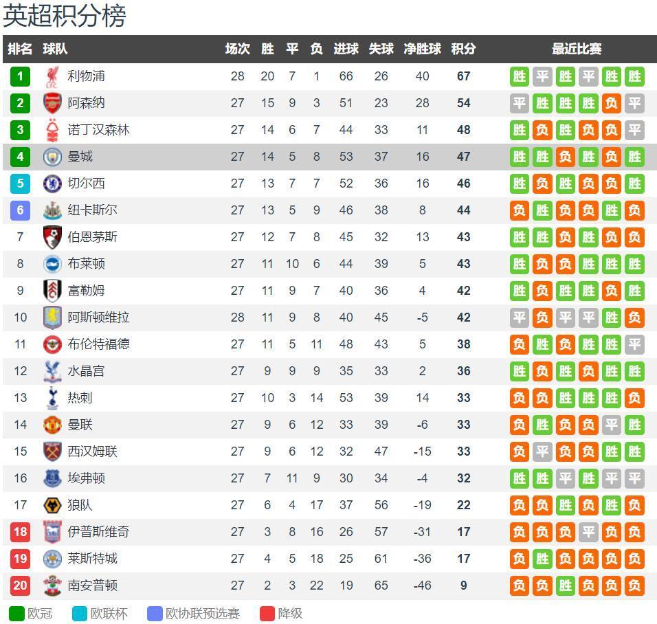库里31分马尔卡宁空砍35+6 勇士逆转爵士