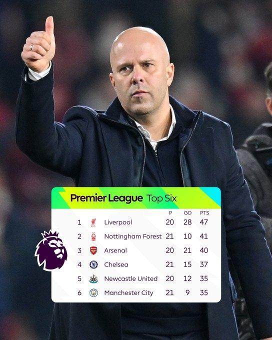 自3年前的利物浦以来，首次有球队单场英超两球均来自乌龙球