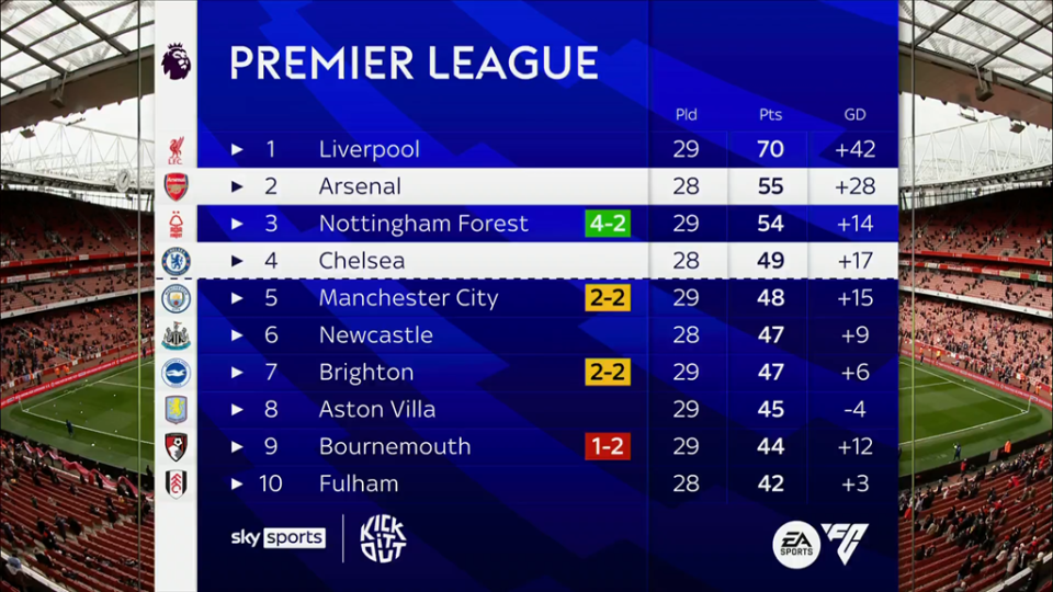 网球比赛数据统计